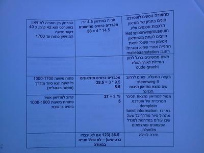 או
