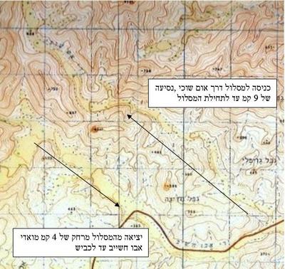 מפת המסלול