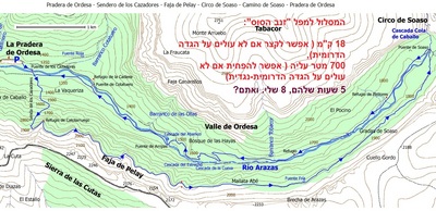 המסלול למפל זנב הסוס