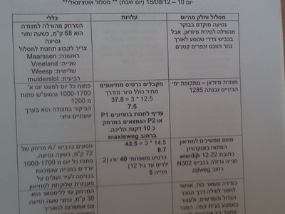 מי