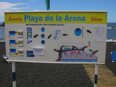 Playa de la Arena