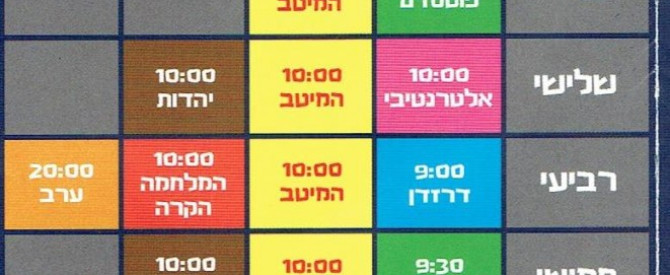 ברלין בעברית - הטיולים של נדב מתוך הטיפ של striko60 - למטייל