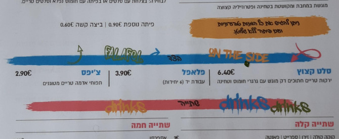 מסעדת הרחוב מתוך הטיפ של Yarden_3450849 - למטייל