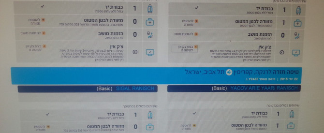 תמונה מייצגת עבור הפוסט: קפריסין - חופשה קצרה עם חברים באי השכן