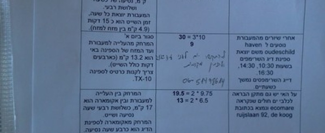 תמונה מייצגת עבור הפוסט: טיול בר-מצווה 13 ימים בלגיהולנד - 12