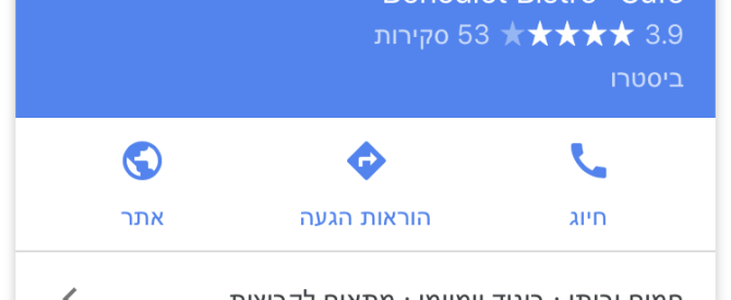 קפה "בנדיקט ביסטרו" מתוך הטיפ של דינה ונועה - למטייל