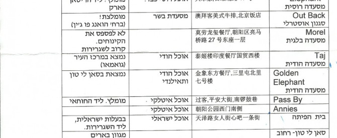 מידע חיוני נוסף בבייג'ין מתוך הטיפ של yosifr - למטייל