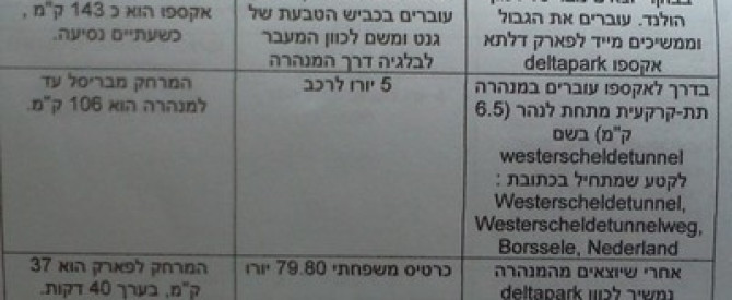 תמונה מייצגת עבור הפוסט: טיול בר-מצווה 13 ימים בלגיהולנד - 4