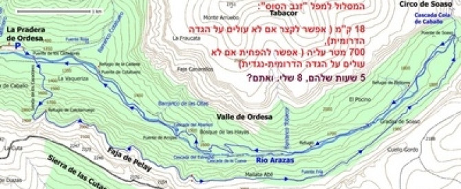 תמונה מייצגת עבור הפוסט: אורדסה במובן אורדסה . . .