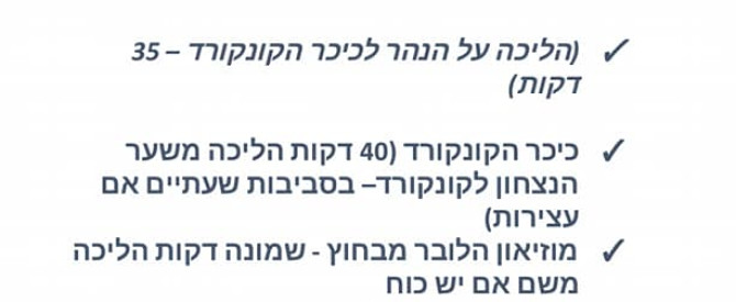מסלול עד שבוע בפריז מתוך הטיפ של Shira_3485448 - למטייל