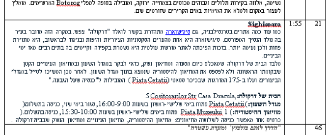 מסלול עד שבוע בבראשוב מתוך הטיפ של BoazBro - למטייל