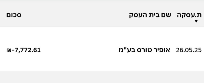 אופיר טורס מתוך הטיפ של מטייל_4259034 - למטייל