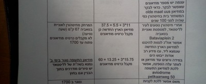 תמונה מייצגת עבור הפוסט: טיול בר-מצווה 13 ימים בלגיהולנד - 9