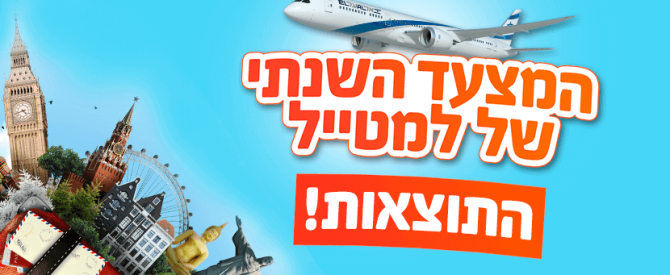המצעד השנתי של למטייל 2022: התוצאות